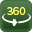 Angolo di rotazione PAN 360°
